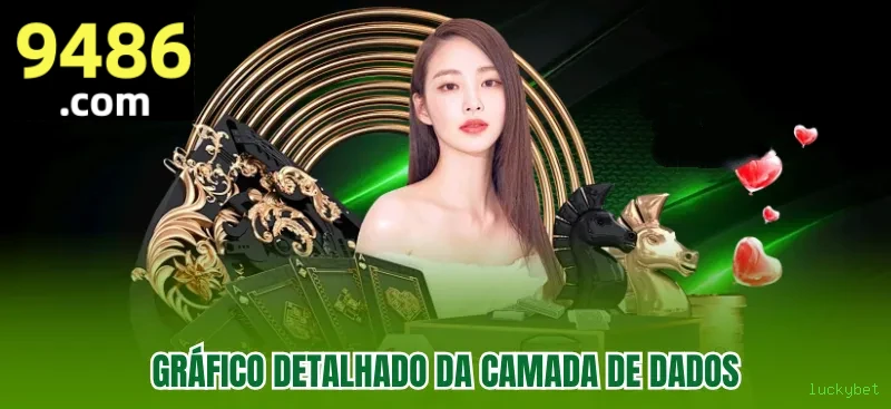 Slots luckybet - Sweet Bonanza e caça-níqueis populares